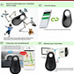 (In English) All-In-One Smart Key Finder Locator, Tracker, Anti-lost Alarm   Wallet, Keys , Devices ,  Pets, Cats , Dogs, Loved Ones. NOW in 4 New Rich Colors [Free Shipping !]